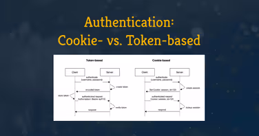 Authentication: Cookie- vs. Token-based